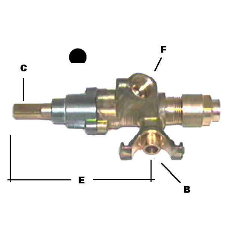 RUBINETTI